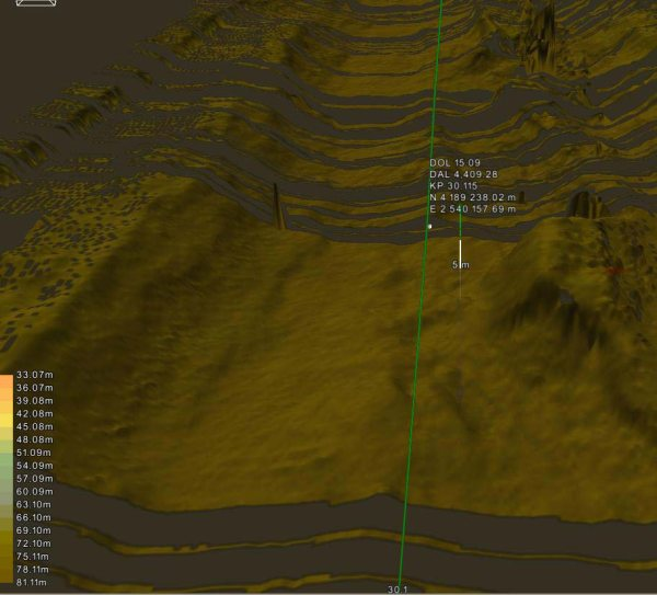 Visualizacion multihaz del relieve del fondo marino